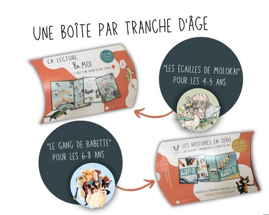 Coa Coa - Coffret de lecture pour les 4-5 ans